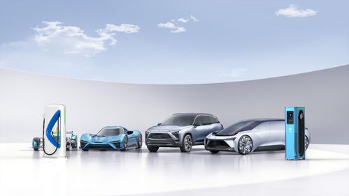 蔚來新篇章 以“練小號”策略深耕汽車服務生態